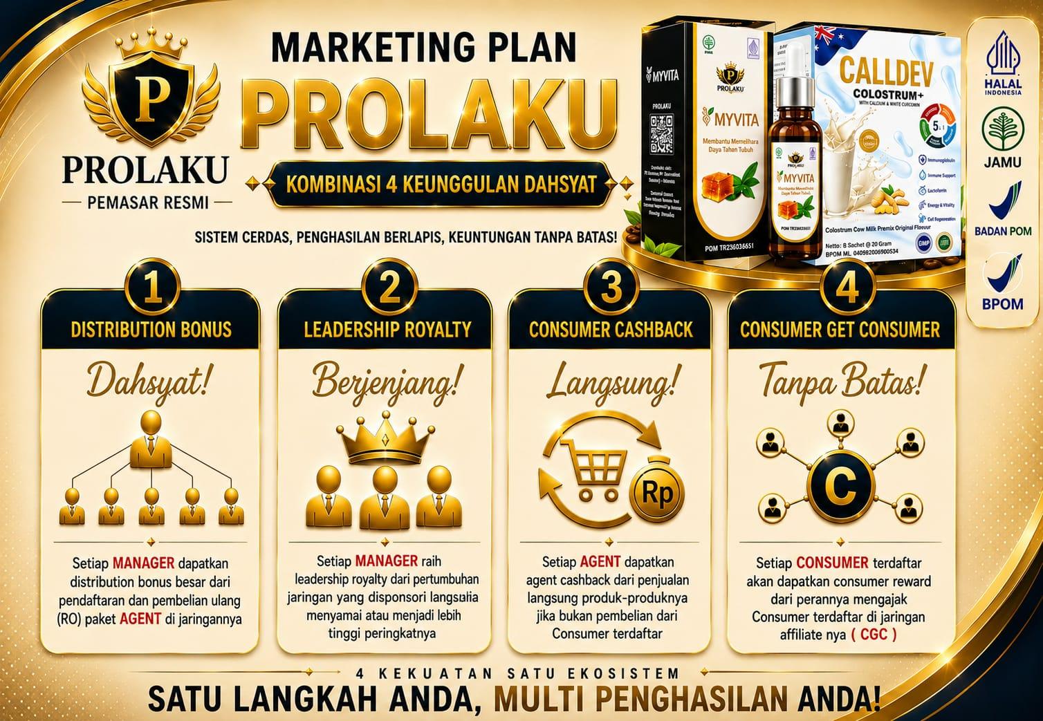 Produk PROLAKU untuk keluarga
